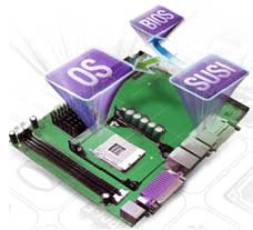 创新的嵌入式软件服务,助航产品研发