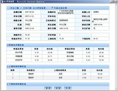 城市桥梁信息管理系统 智能化桥梁运维与管理的新利器