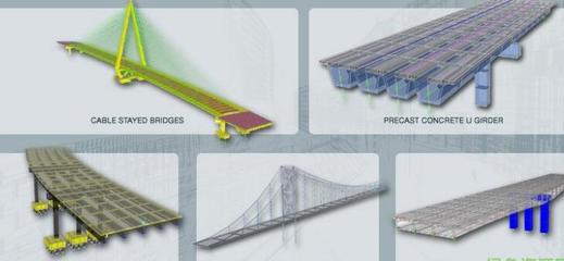 CSI Bridge(3D制作桥梁设计软件) v19.0.0 2017中文版——高效桥梁设计的专业助手