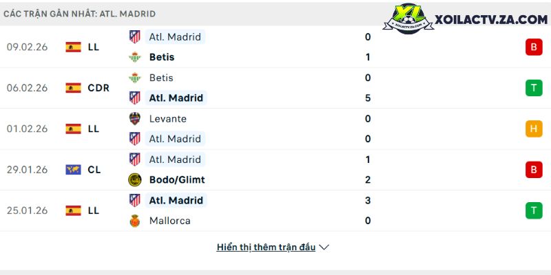 Italia 2-0 Bắc Ireland (BskTns)— Phân tích NBA & ATP